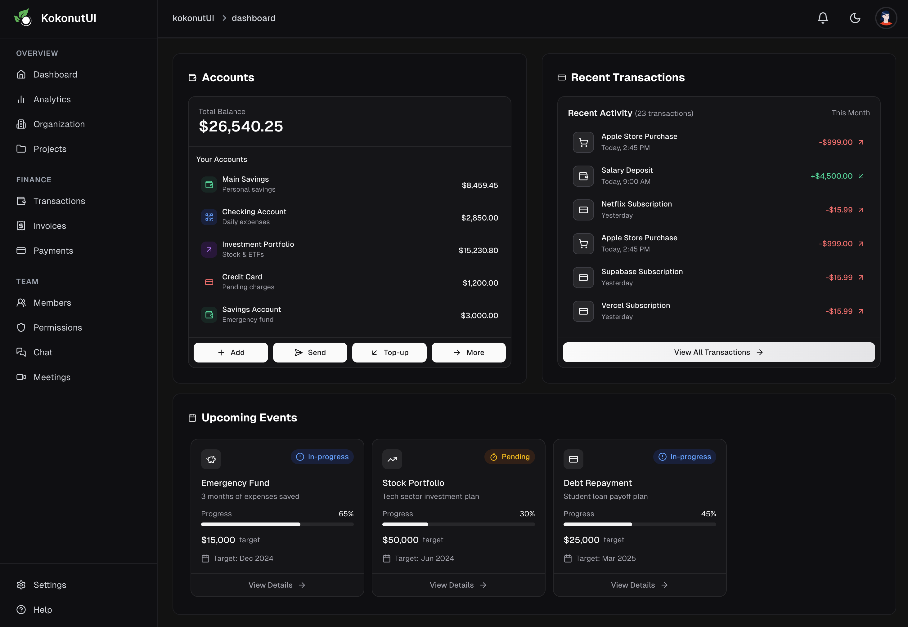 Financial Dashboard