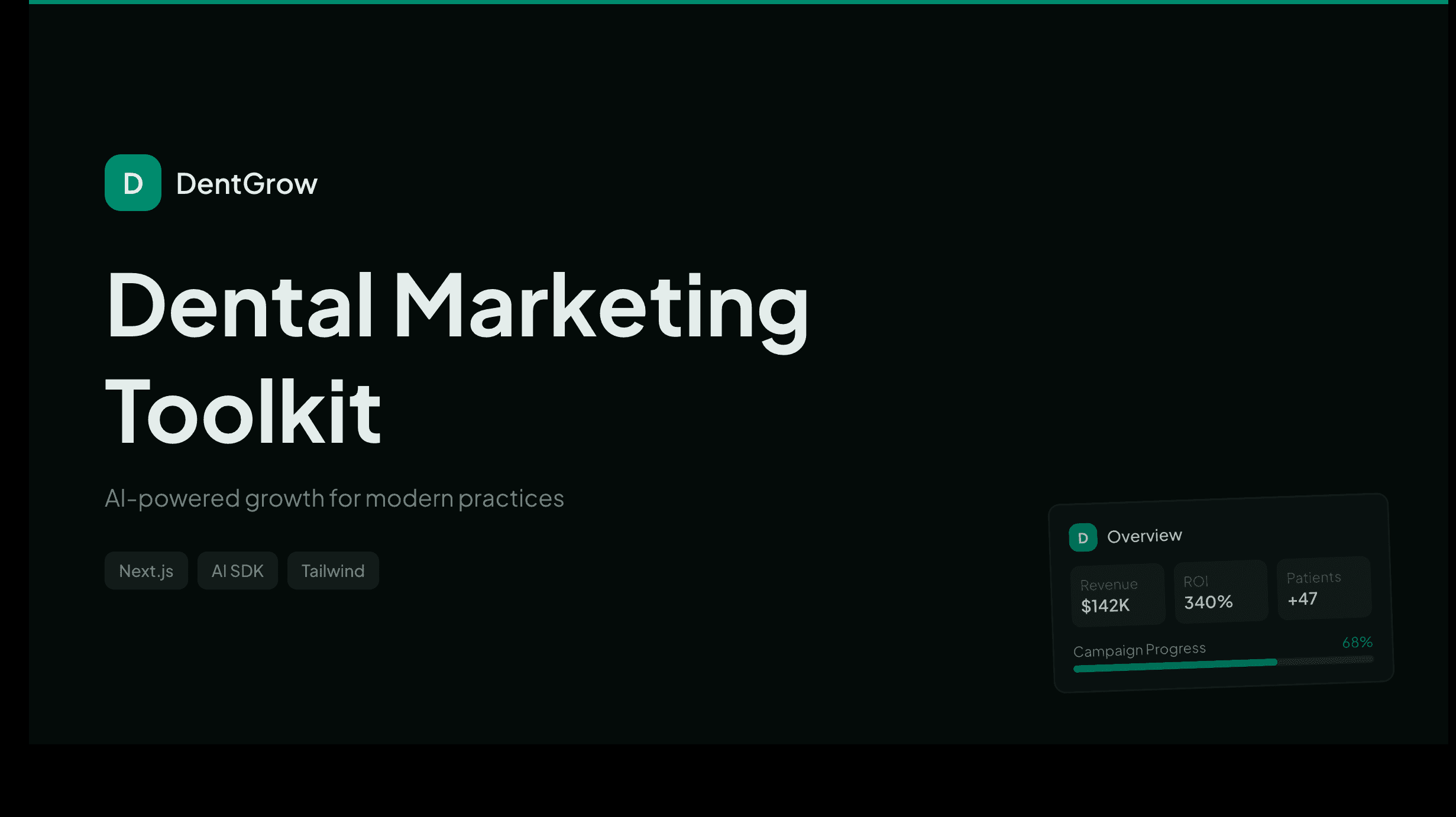Dentist Marketing Campaign Management
