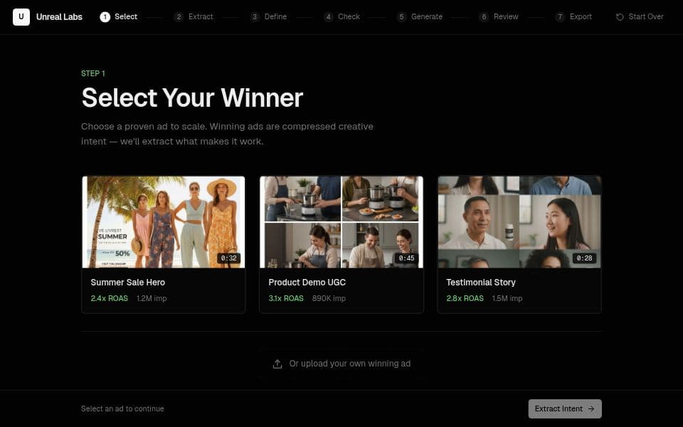 AI Ads Creation