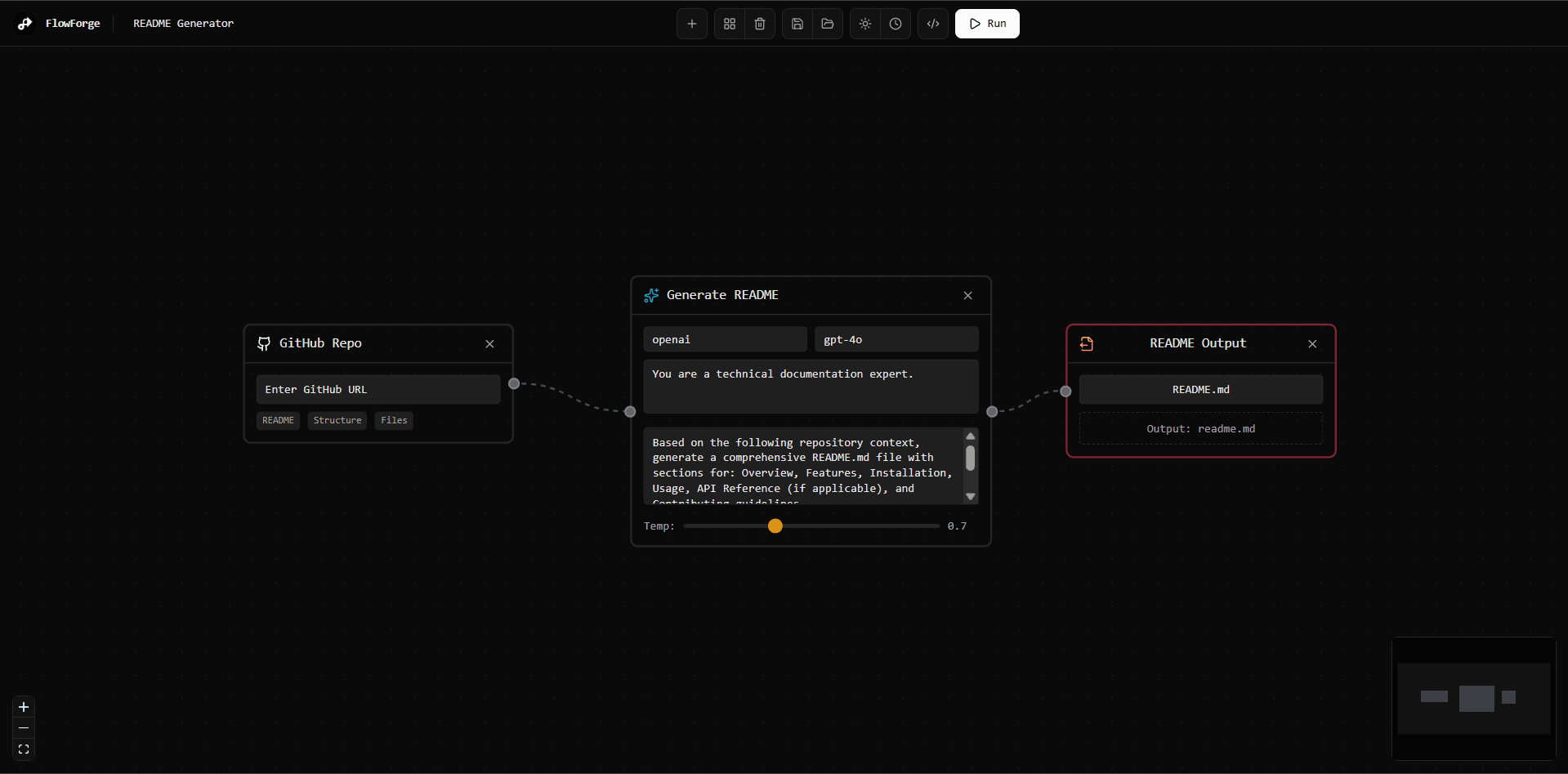 AI Workflow Canvas
