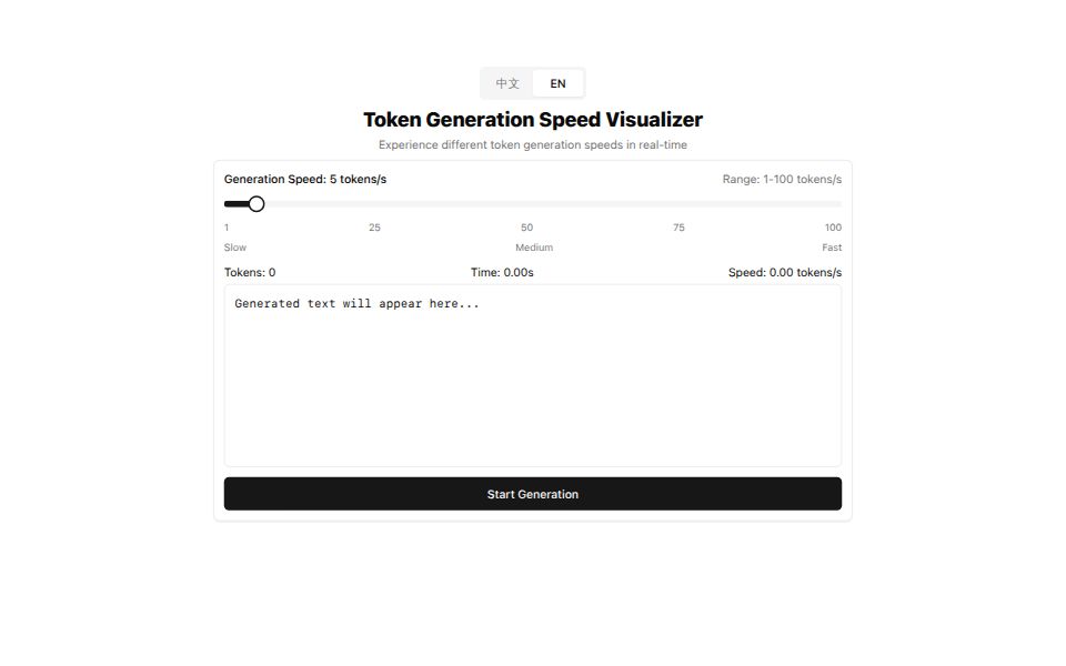 Token Generation Speed Visualizer