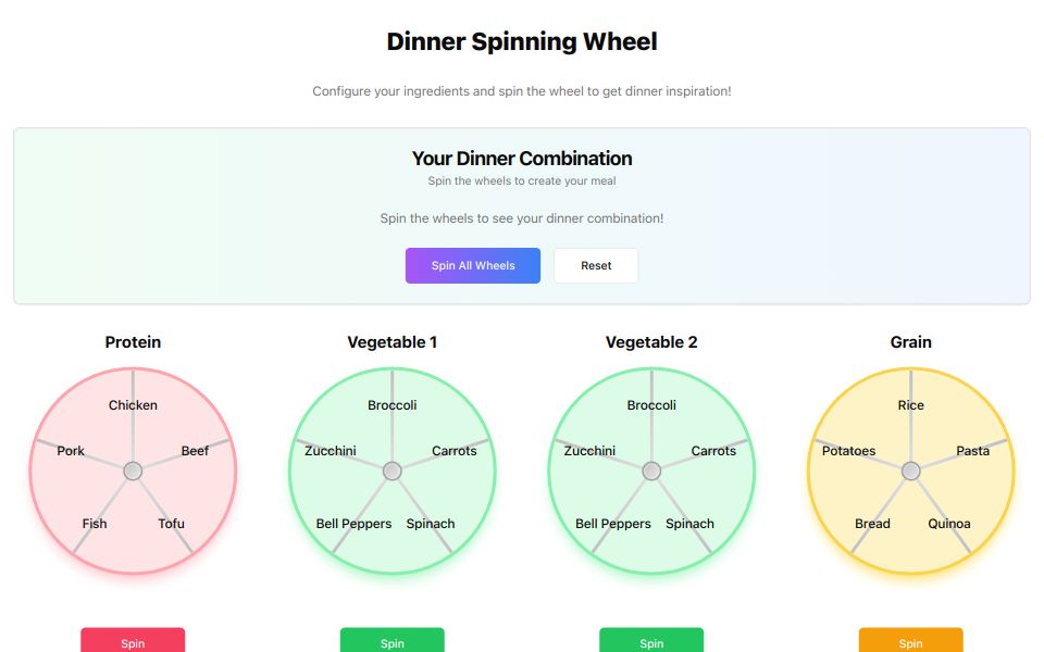 Custom dinner wheel