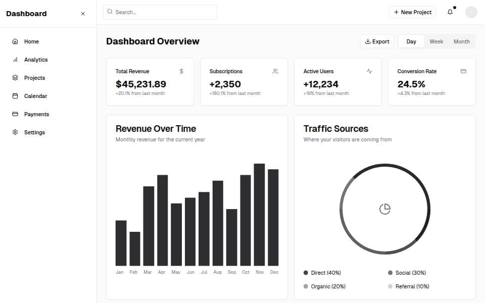 Simple dashboard