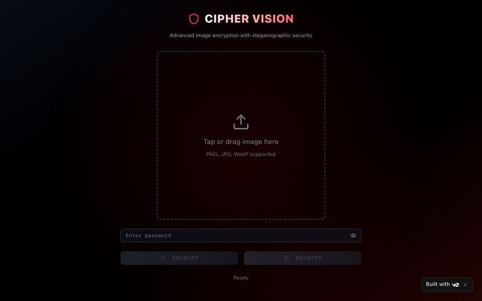 Image Encryption