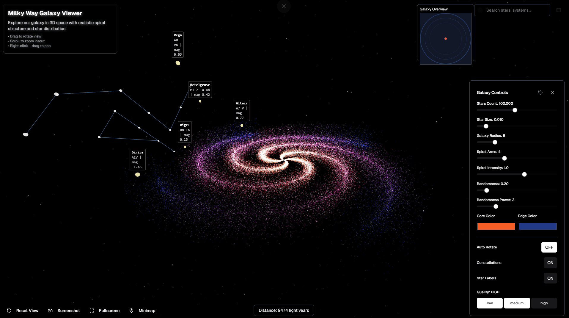 3D galaxy page