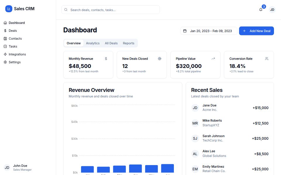 Sales CRM design