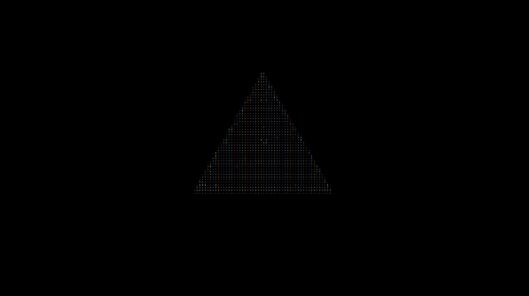 Video to ascii